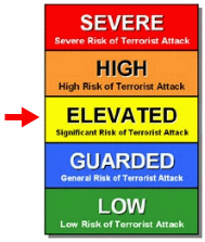 Emergency Preparedness, Disaster Necessities, Disaster Preparedness, Disaster Kits